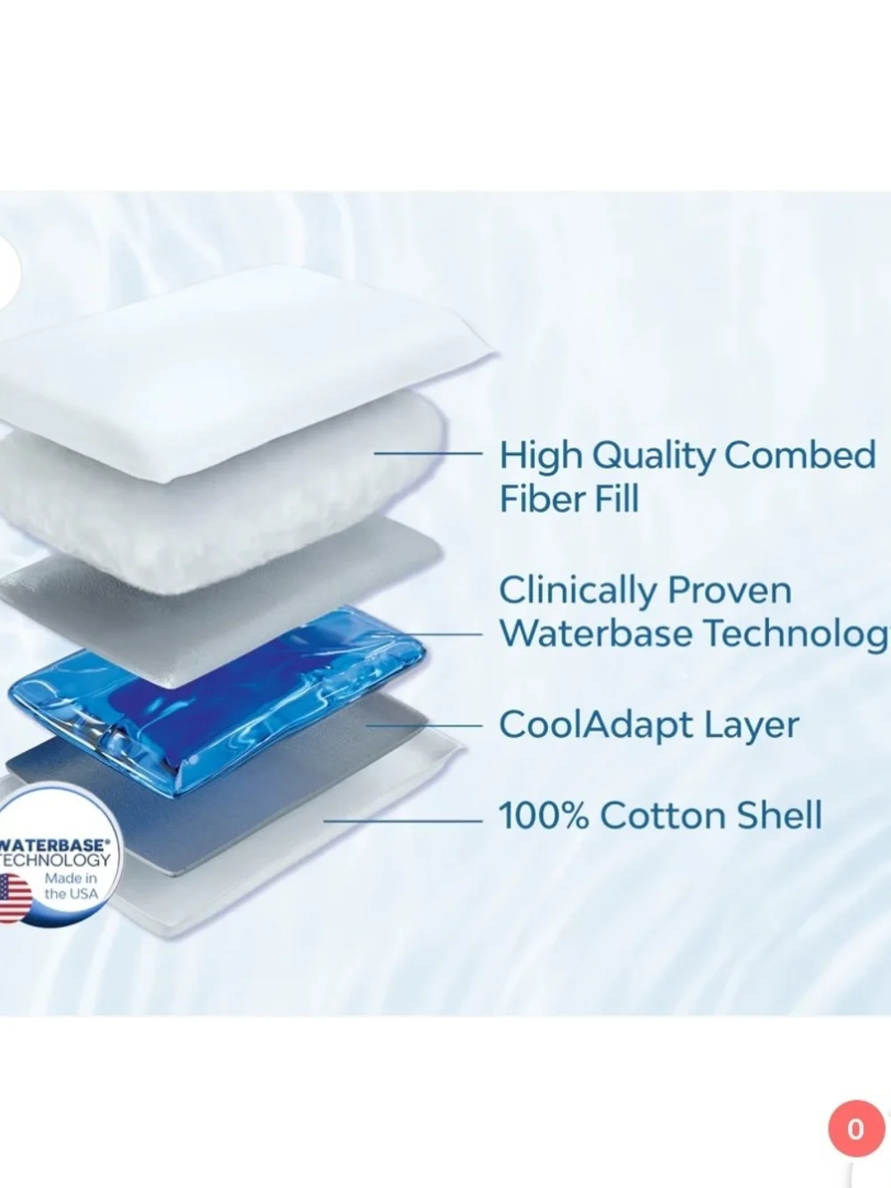 Original Fiber Water Pillow - White